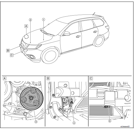 Nissan Rogue Service Manual System Description Automatic Air